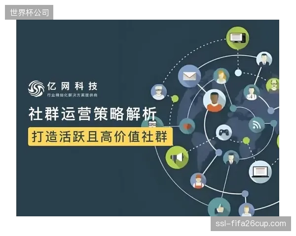 社群运营模式创新 体育产业链协同用户参与深度增加